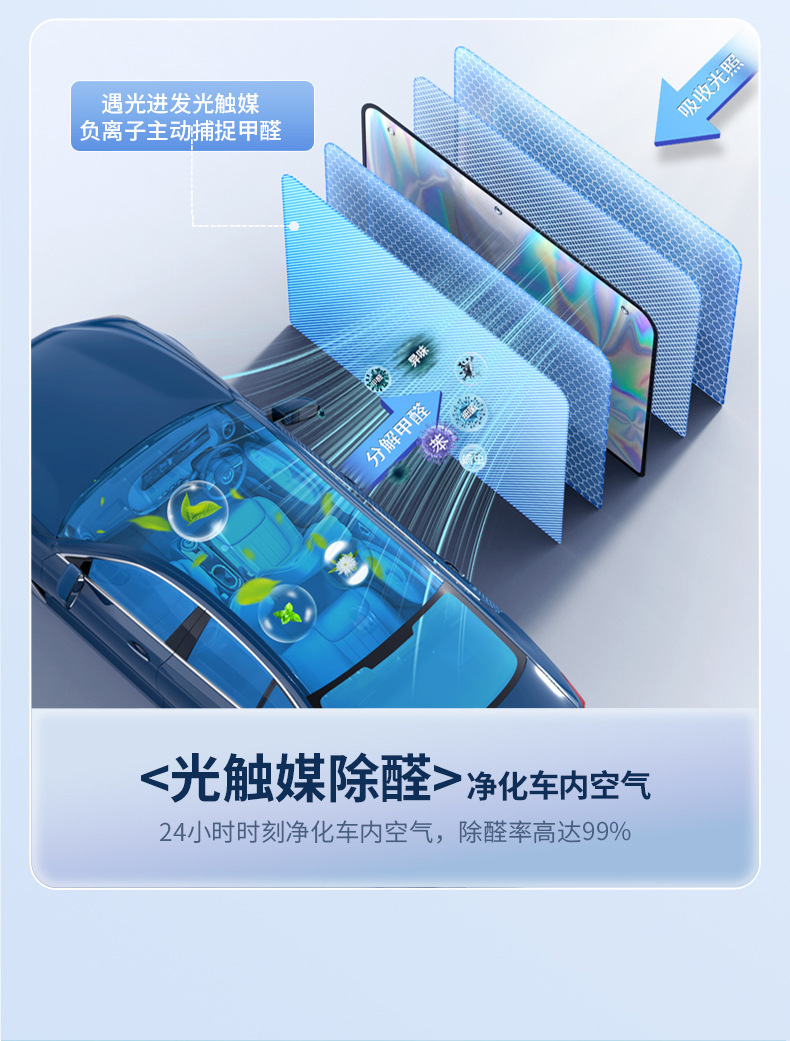 Car Sunshade Curtain, Car-Mounted Privacy Sun Protection and Heat Insulation Magnetic Suction Curtain Fabric for Car Interior Side Windows