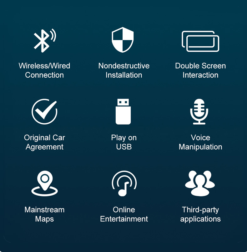 Suitable for Bmw Wireless Carplay Decoder, Huawei Hicar Box, Bmw Supports the Addition of Reversing Camera