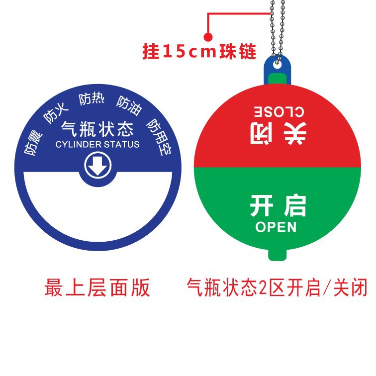 Five Prevention Zone 2 Open/Close * 6x6cm