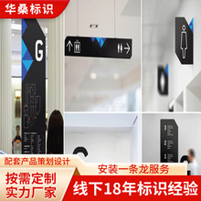 ���R �OӋ ���� У�@���R ����ָʾ�� ��ؘ��R ��ʽ������ ����