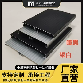 铝及铝合金材;家具拉手;其他厨房家具