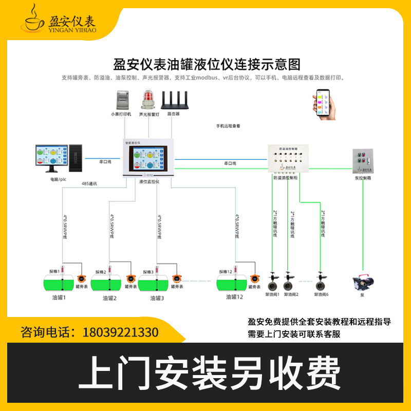 加油站油罐液位仪计显示器监控仪磁致伸缩传感器探棒汽油柴油|undefined