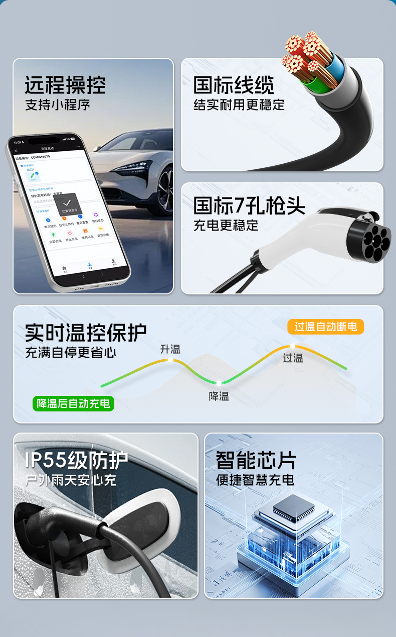 European Standard Customized Home-Use 7Kw New Energy Vehicle Weather-Resistant Charging Stable Operation Protection Type2 Charging Station