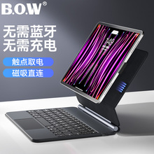 B.O.W����HA354��ؼ��̴���ֱ��������ѧϰ�칫��ЯԴͷ����