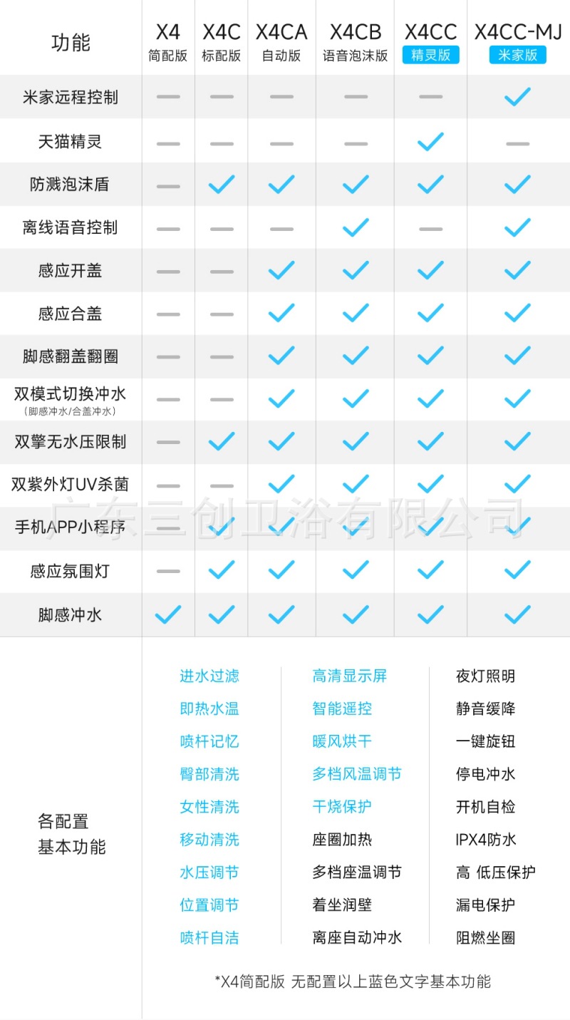 智能马桶2321-详情页 (31).jpg