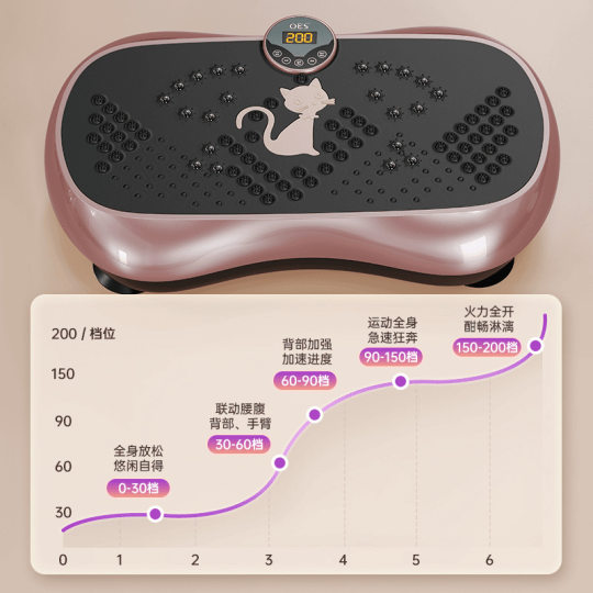 New Household Fat Removal Machine, Shake Machine, Lazy Leg Exercise Fitness Equipment, Silent Exercise Equipment, Factory Direct Sales