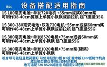 �ֻ���C����С�͒��C��ͨ���h�h����C�Ƽ��������b��ģ�b����