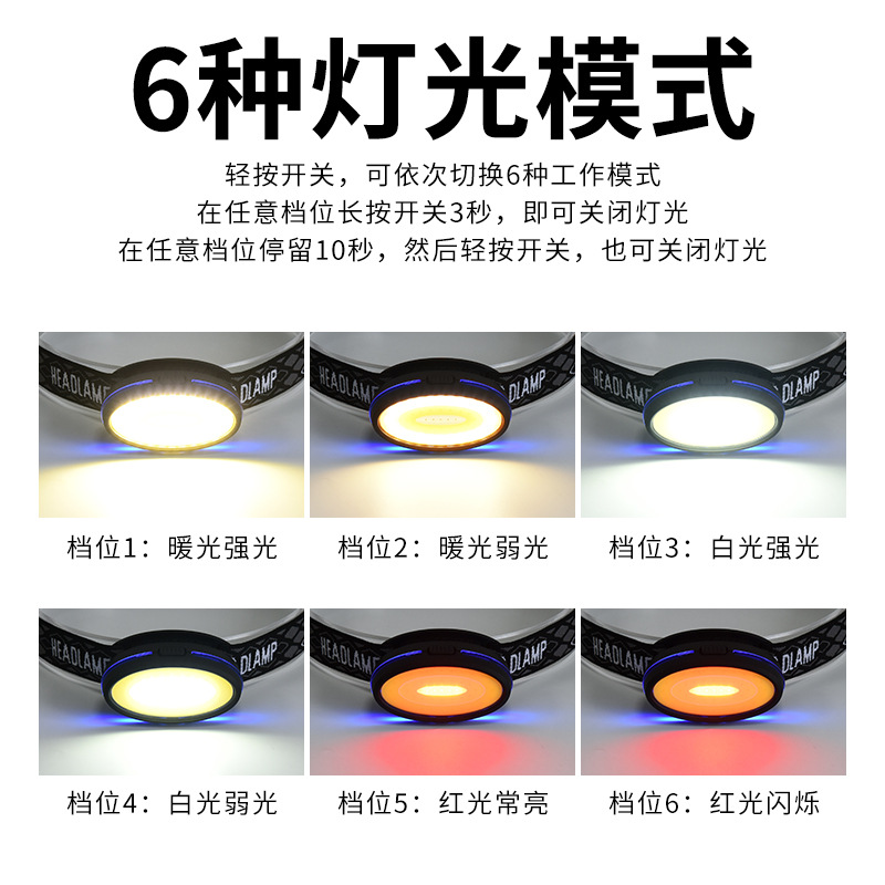 Transfronterizo nuevo COB mini faro TYPE-C recargable Gran Reflector faro al aire libre fuerte luz faro luz corriente