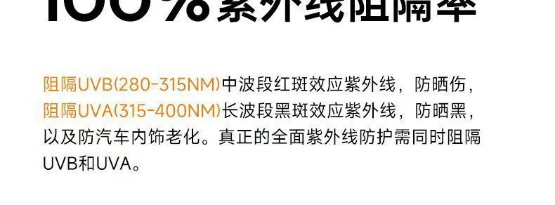 Luodun Car Film, Car Window Film, Front Windshield Insulation Film, Full Car Film, Anti-Peep Film, Sun Protection, Explosion-Proof Solar Film