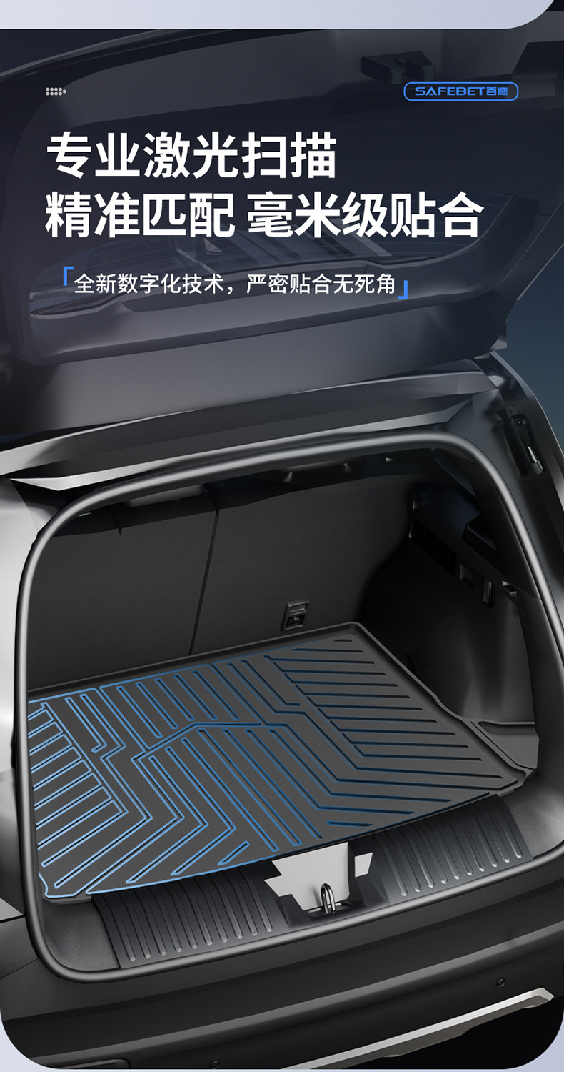 Suitable for Haval H6 Big Dog, Menglong, Xiaolong Max, H6L, All-Weather Tpe Car Trunk Mat
