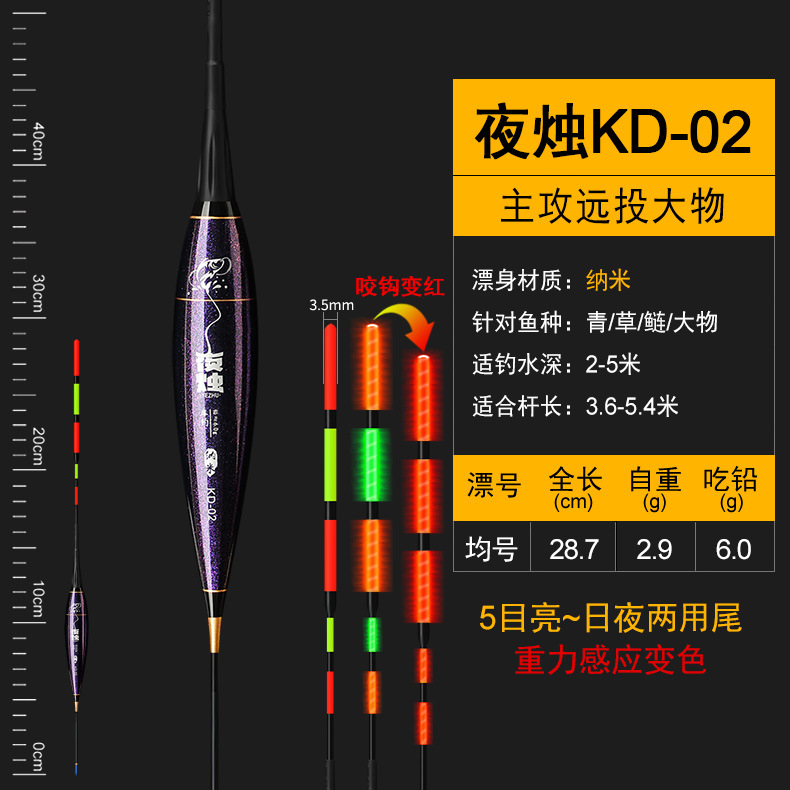 Flotador de pesca de roca de tiro largo flotador electrónico de pesca de roca flotador luminoso nano llamativo triángulo cola de pesca grande etiqueta flotante al por mayor