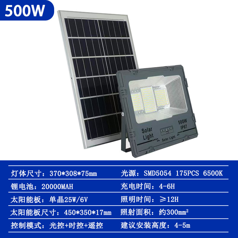明鹰牌太阳能投光灯小区公园庭院灯超亮5054太阳能新款泛光灯批发|undefined