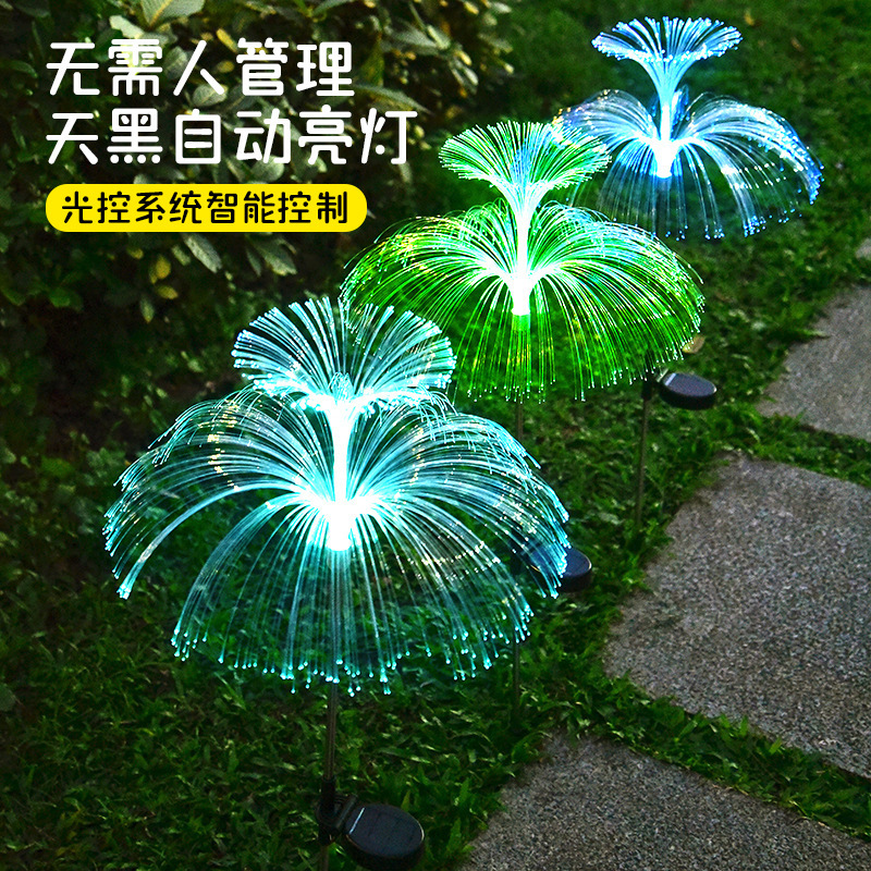 LED̫���ܹ���ˮĸ�ƻ����ˮ�߲ʱ�ɫ԰�־��۵�ͥԺ�����ز��