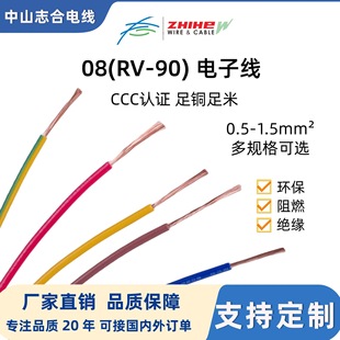 ����RV90��Ӿ���������O���B�Ӿ���0.5-1.5ƽ�����~���~늾�