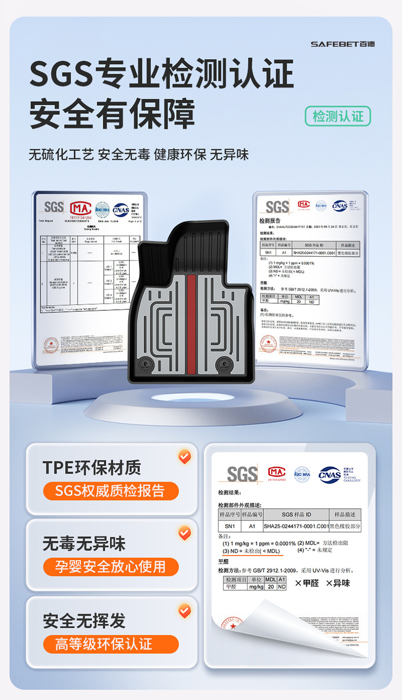 Suitable for Hongqi H6, HS3, HS5, HS6, PHEV, E-QM5, special colorful TPE car floor mats and trunk mat
