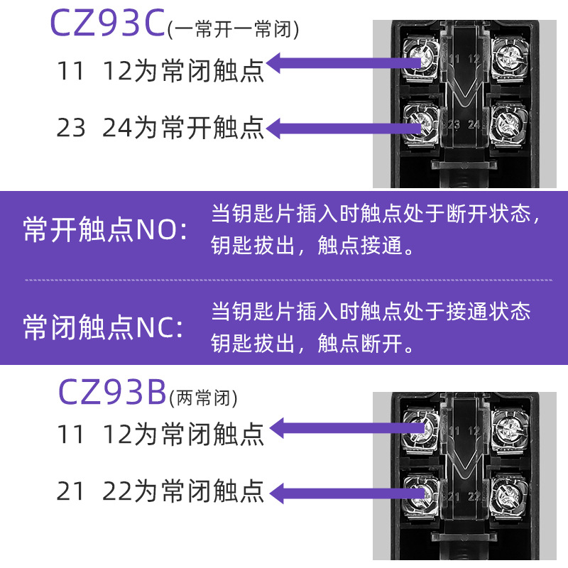 Changde limit switch CZ93 vertical safety door small vertical limit switch latch type power-off key lock
