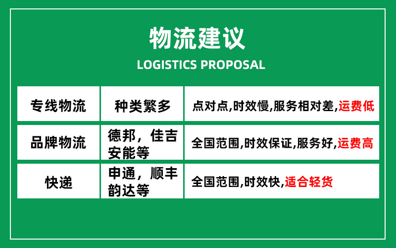 物流建议.jpg