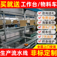 ������������b���ϻ��yԇ��ˮƽ��ѭ�h����朽M�b��Ƥ�����a��