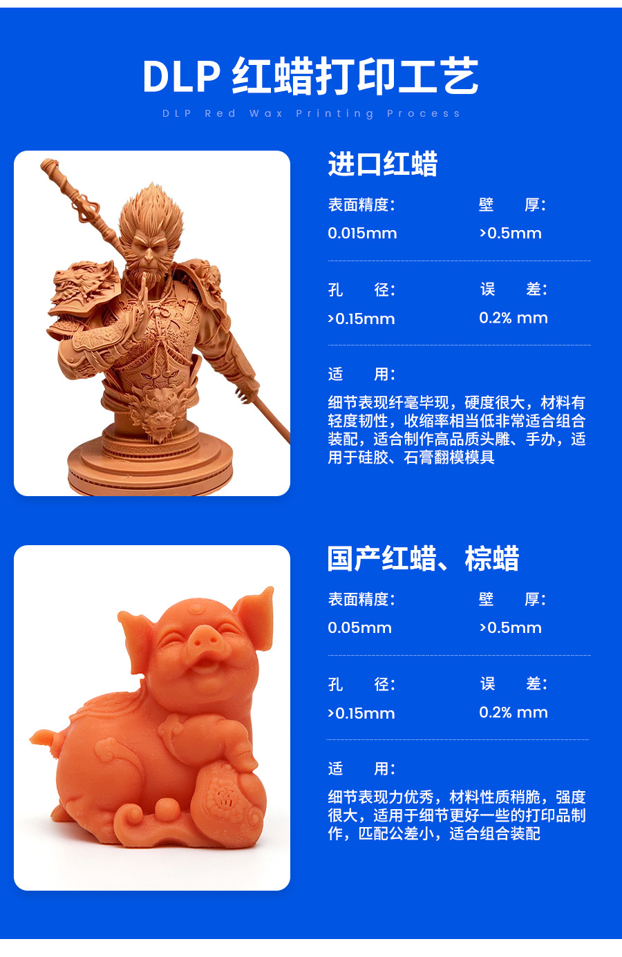 Industrial-Grade 3D Printing of Anime Dolls and Figures, Spray Painting, Silk Screen Printing, Mass Reproduction, 3D Prototype Model Processing, Customizable