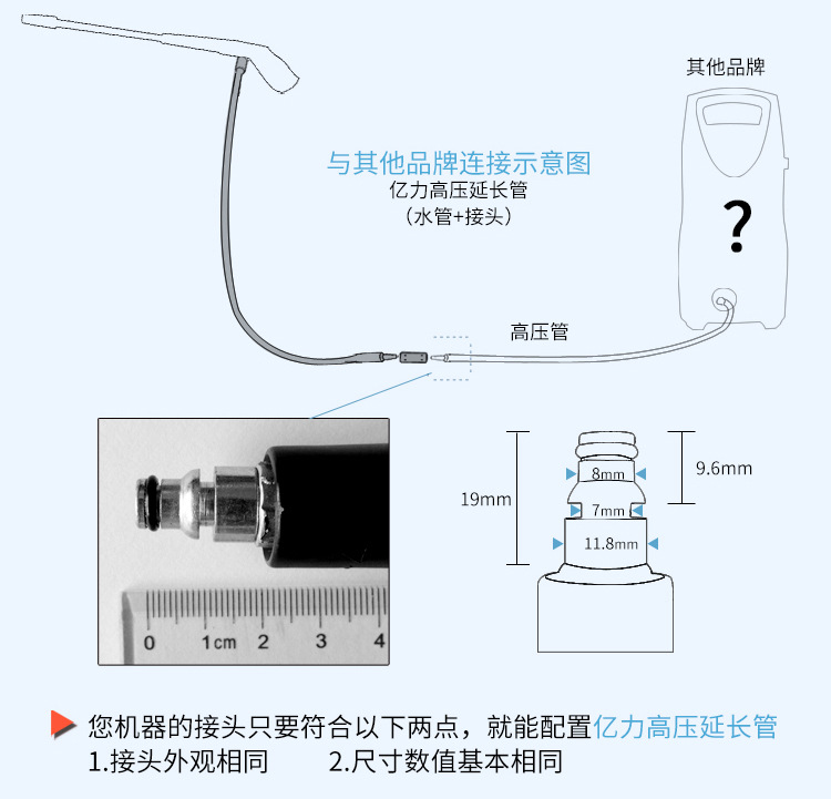 Yili car washer high pressure outlet pipe extension pipe fittings water pump 10 meters 4 series 5 series steel wire original water pipe