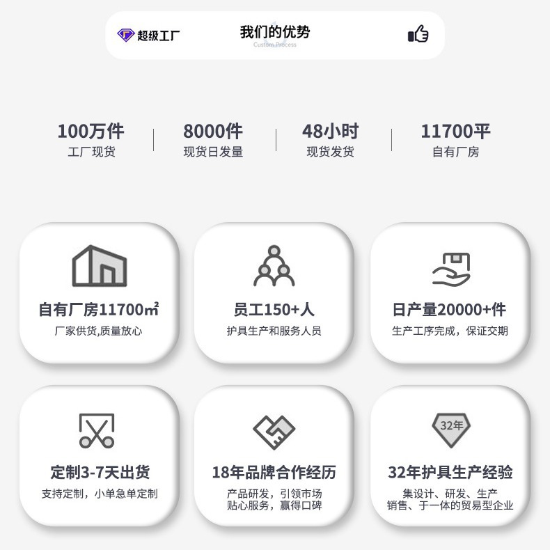 Proofing enlace especial producto enlace tarifa de prueba deportes equipo de protección prueba fuente fábrica