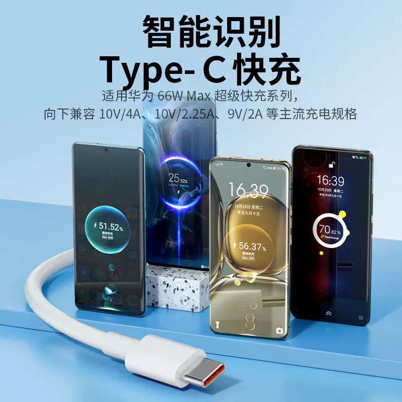 1.5 м Type-C дата-кабель 6A быстрой зарядки, подходит для 66W Huawei Mate60/Honor, кабель быстрой зарядки