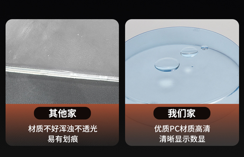 Suitable for Yadi B15/B15-H Electric Vehicle Waterproof Instrument Shell and Central Control Screen Protective Cover Modification Accessories