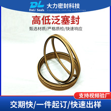 ܷķϩܷczCyߵʹײܷȦ