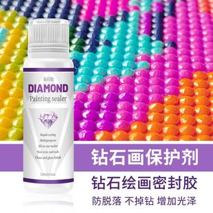 �S�ҟ��N �羳PVA�����ܷ� �̶������z120MLƿ�b͸���ʯ���zˮ