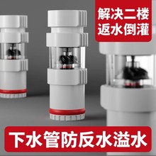 下水管防倒灌溢水卫生间防臭密封圈面盆排水管防反水洗手盆堵口器