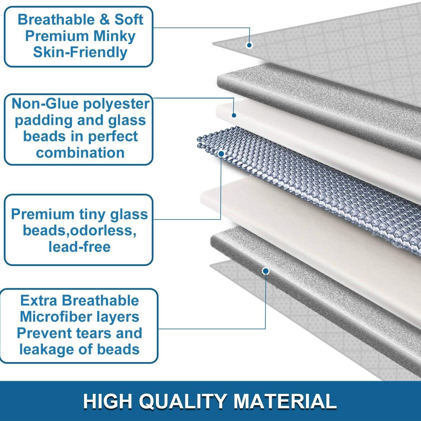 Suministro directo de fábrica Amazon transfronteriza súper suave manta de gravedad cubierta de cuentas de vidrio llena de gravedad edredón abrigo
