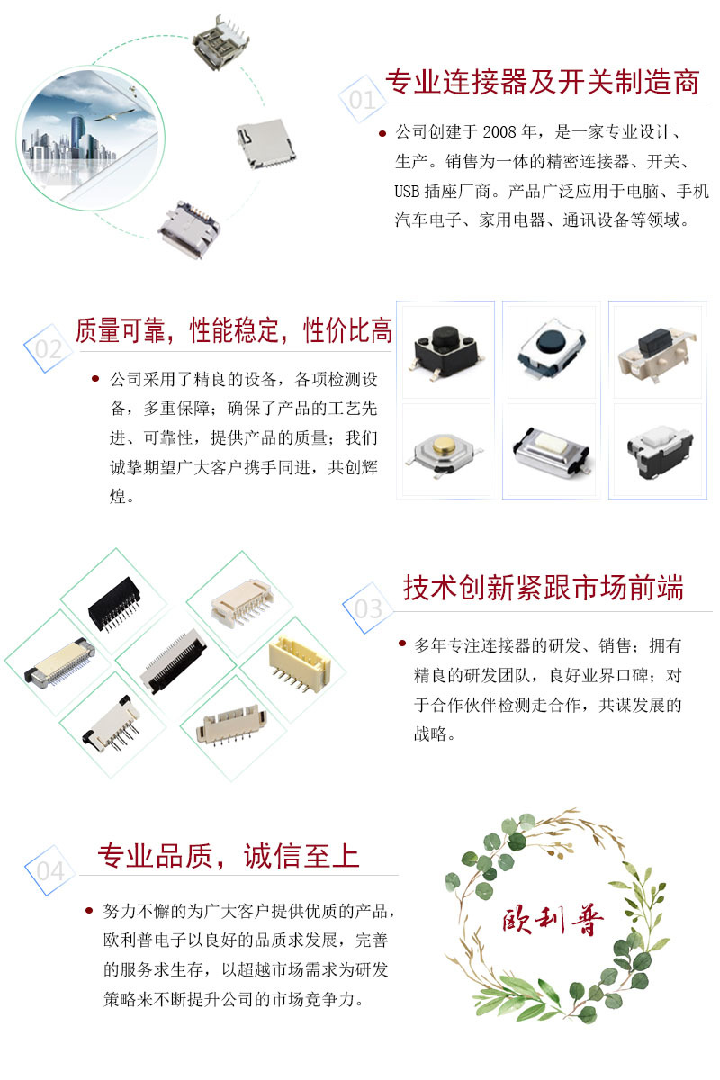 1688详情页模板