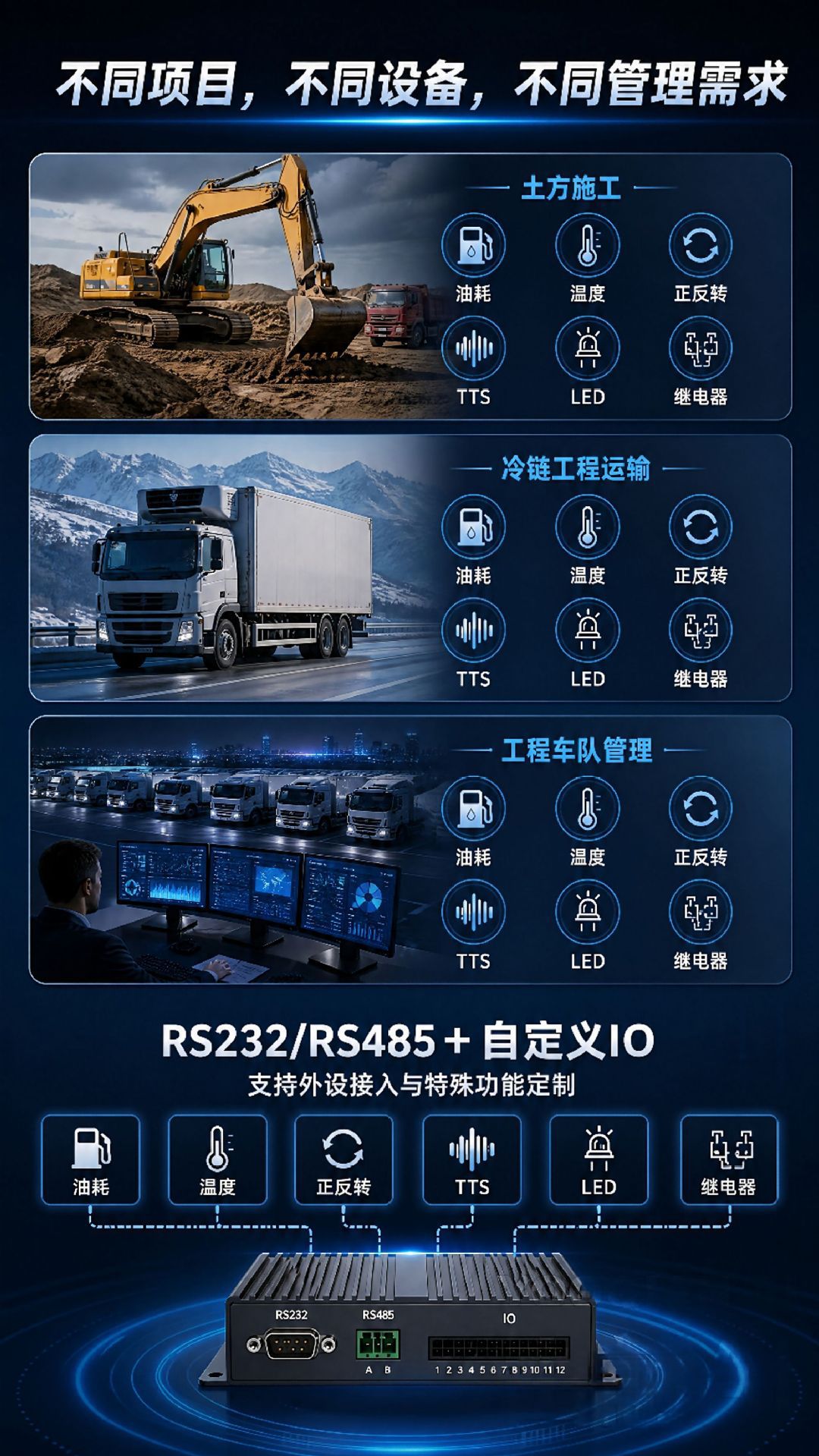 4G Beidou locator for construction machinery, mining bulldozers, vehicle-mounted Beidou satellite locator with high-precision RTK