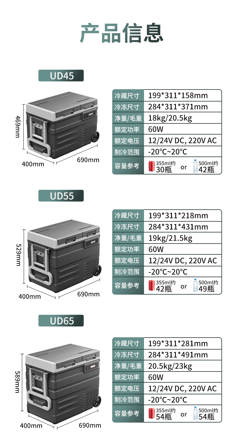 Ice Tiger Compressor Car Refrigerator Car Home Dual-use Refrigeration 12v24v Portable CF35 Dormitory Mini Refrigerator
