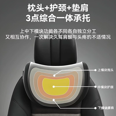 Support Cushion Seat Backrest Lumbar: Waist support