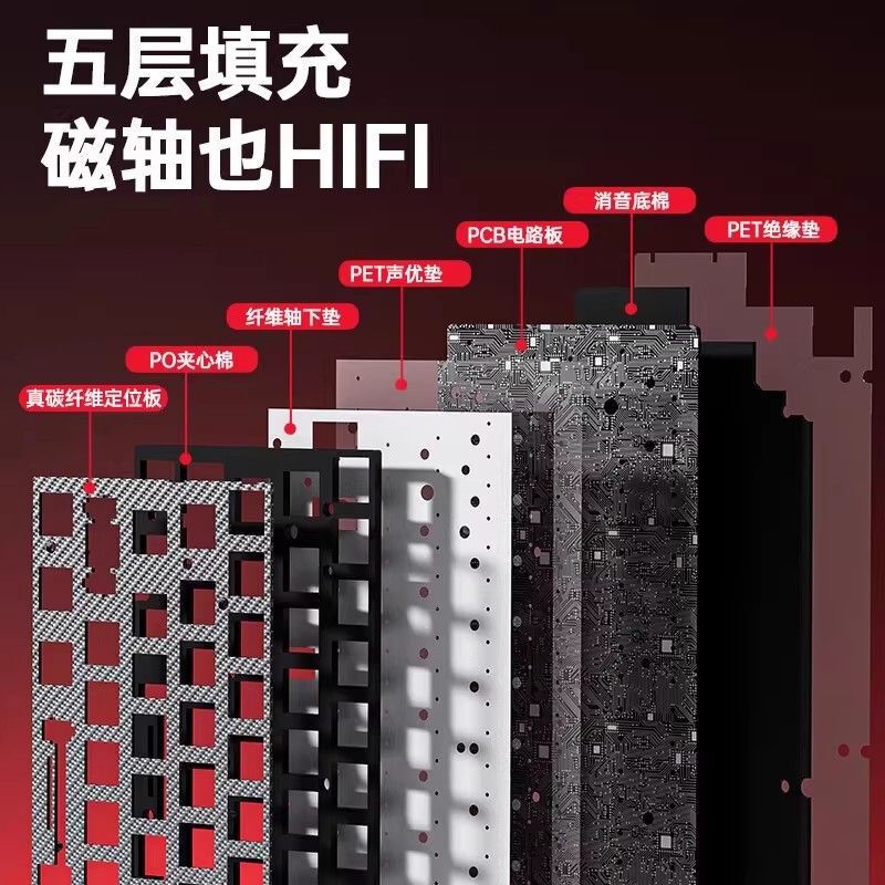 狼蛛Hero68Ultra铝坨坨磁轴键盘鼠标套装FPS游戏有线万磁王轴电竞|undefined