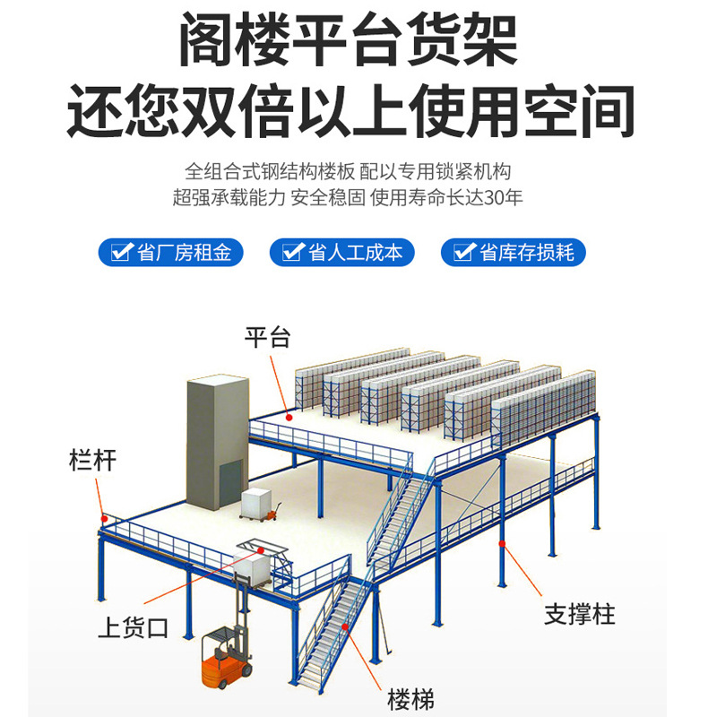 Factory attic platform shelves to build warehouses heavy steel structure two-and three-story factory-type welding-free partition