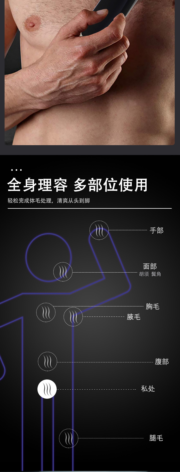 男士剃毛机_06.jpg
