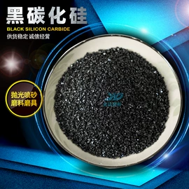 人造磨料;研磨材料;其他非金属