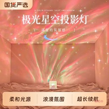 ˮ���y�Շ����O���ǿ�ͶӰ�����{���Ҵ��^Сҹ����������b�؟���