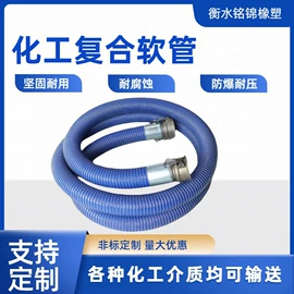 复合胶管;其他橡胶管;钻采设备