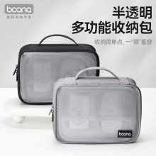 ���{��͸���๦�ܔ��������a�ռ{��U�PU��Ӳ�P��늌��Դ���o��