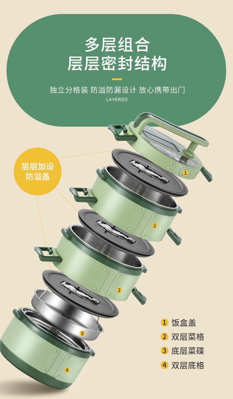 圆形多层饭盒详情ok_04.jpg
