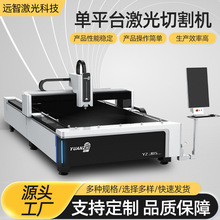 ƽ̨иCwһwиC͹I̼䓔иC