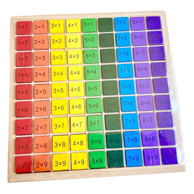 Novena Tabla de fórmula de multiplicación de madera Segundo Grado niños de madera educación temprana juguetes educativos material didáctico 99 Tabla de cálculo