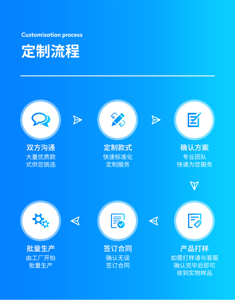 380螺纹轴吹风扇详情2_05