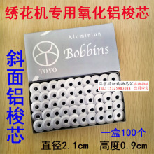 IpxCо Xƽ܇ƽpCооƽ܇ FXĵ׾о