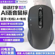 AI�Z�����ַ��g����{����ģ�o�����̨ʽ�Pӛ���k��ͨ��