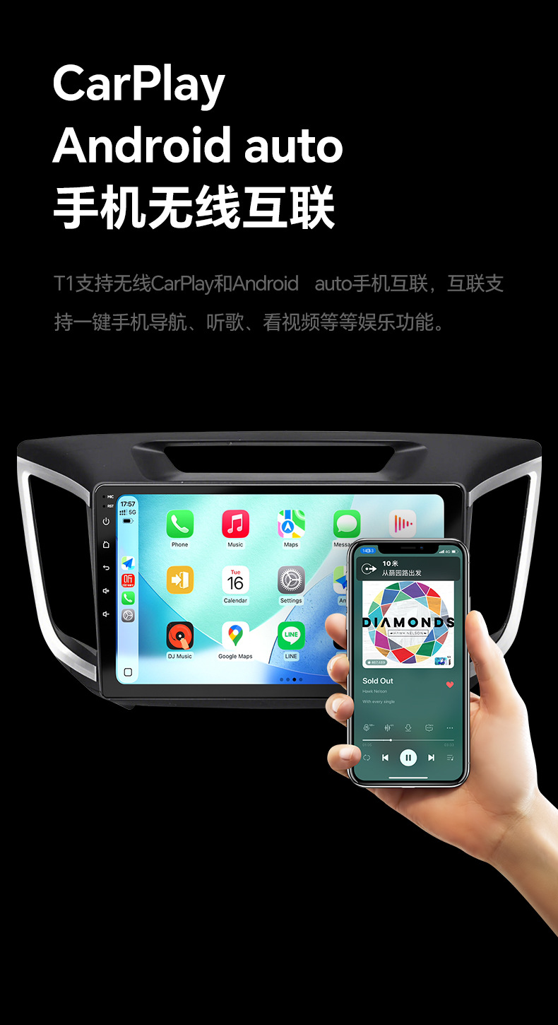 Applicable to 2015-2019 Hyundai Ix25 Gps Car Navigation Multimedia Central Control Large Screen All-In-One Machine Carplay