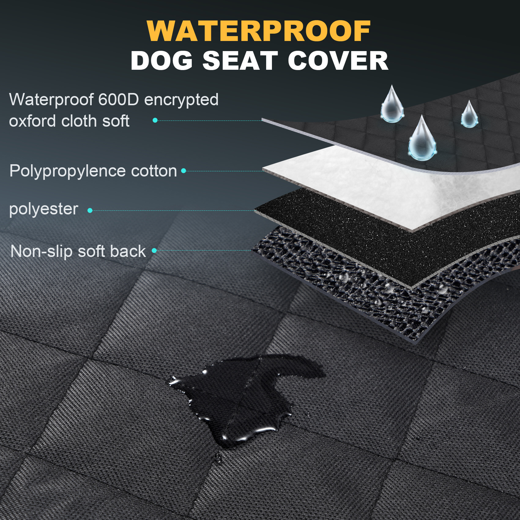 Front Seat Car Pet Supplies, Full-Coverage Car Seat Cushion, Dog Mat, Thickened Pet Pad, Reinforced Single Seat for Passenger Side